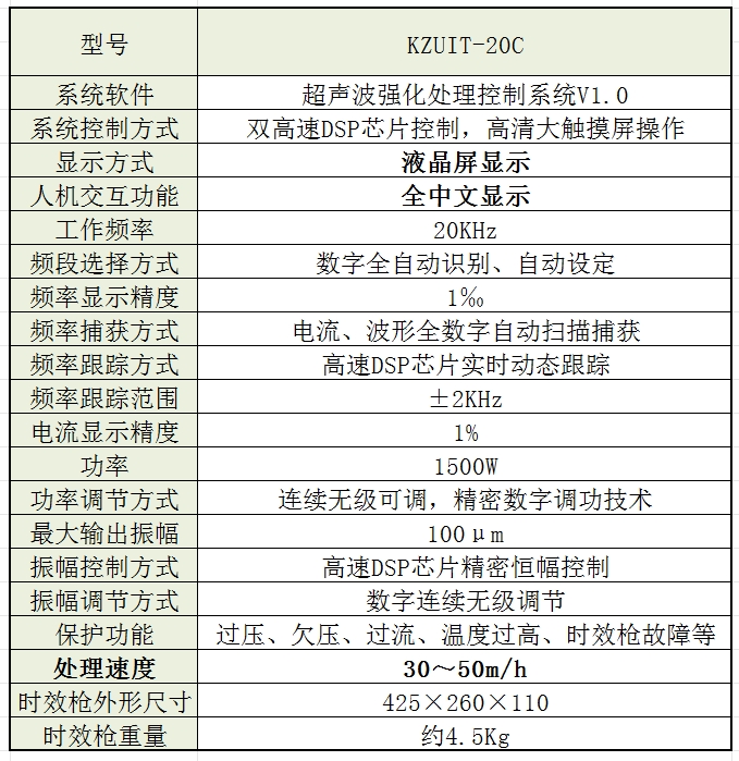 网站参数 KZUIT-20C.png