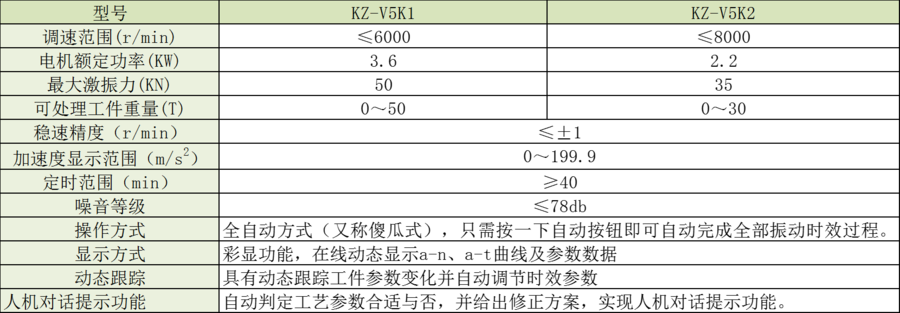 kz-v5.png