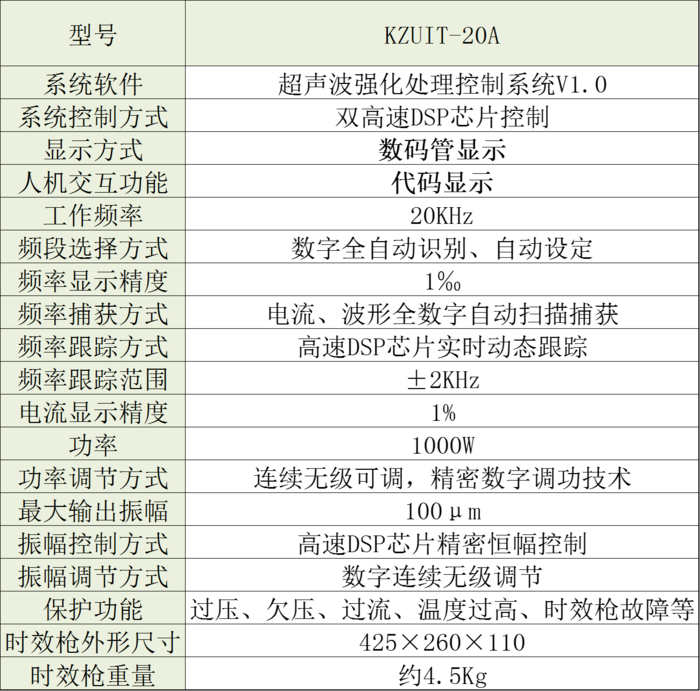 网站参数 KZUIT-20A.png